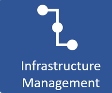 Infrastructure Management