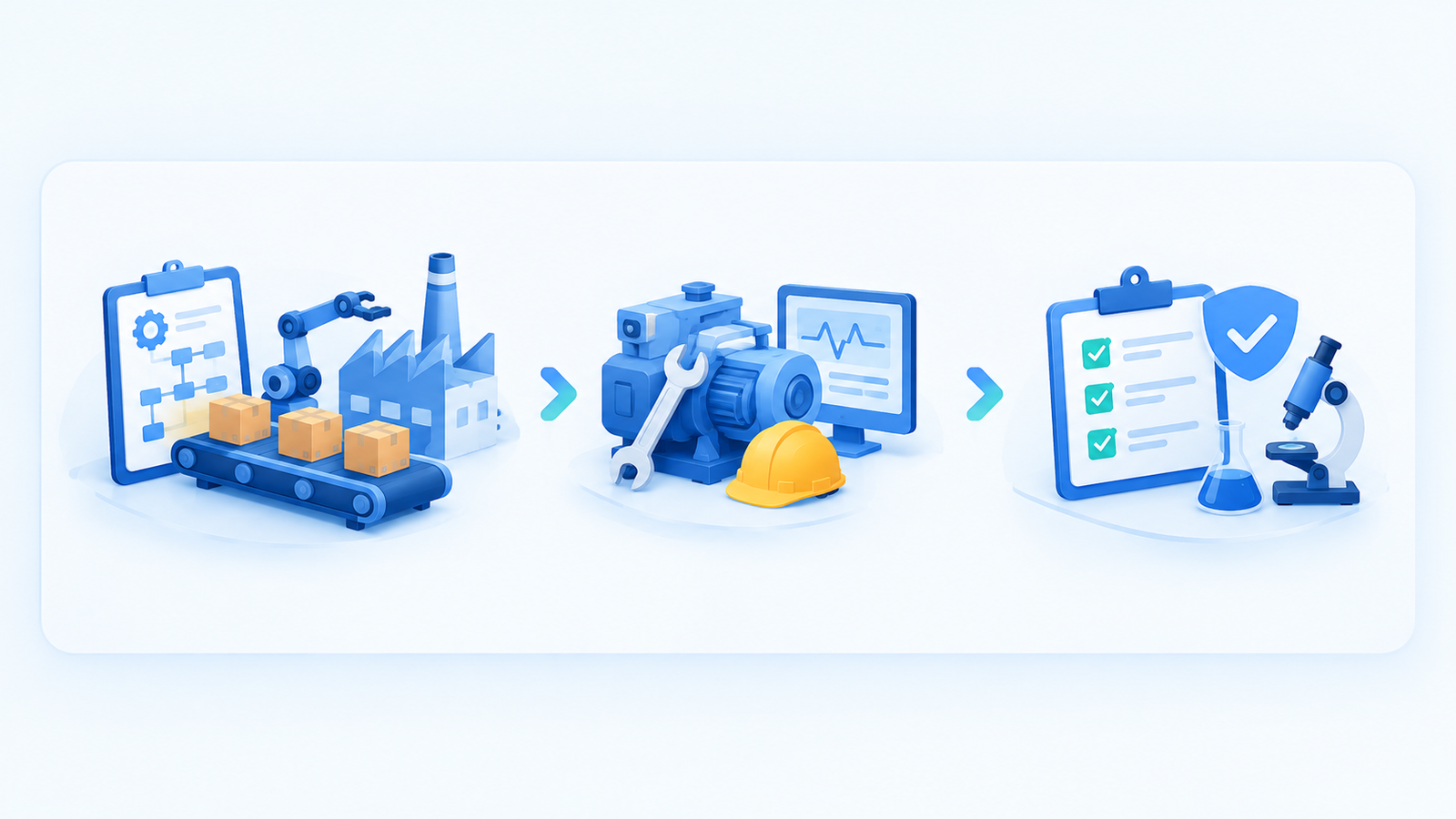 SAP PP / PM / QM